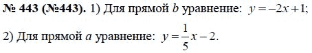 Ответ к задаче № 443 (443) - Ю.Н. Макарычев, гдз по алгебре 8 класс